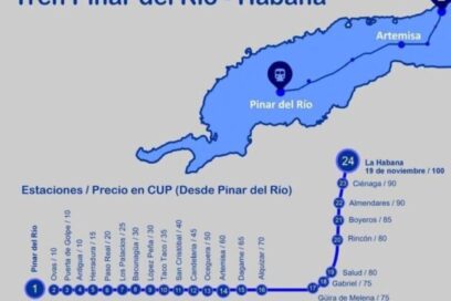 LA GUAGUA: Tren Pinar del Río-Habana