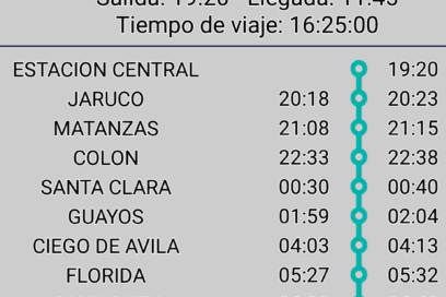 EN 500 CARACTERES: Itinerario trenes 15 y 16 Habana-Guantánamo