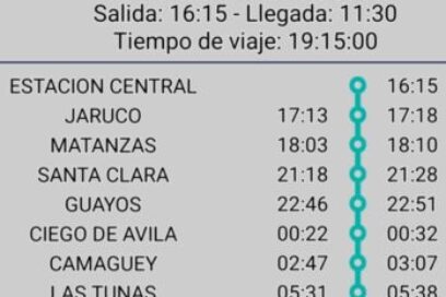 EN 500 CARACTERES: Itinerarios de trenes 13 y 14 Habana-Guantánamo