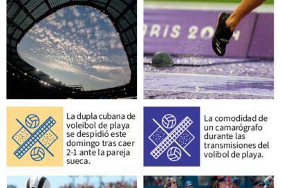 Curiosidades en fotos