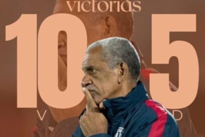 La Cuba de Pablo Elier: Un análisis estadístico