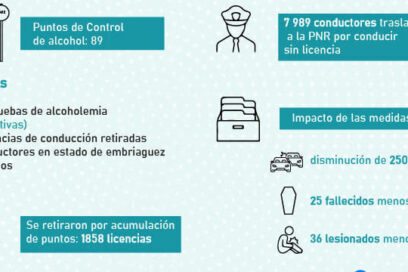 Disminuyó accidentalidad en etapa vacacional