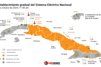 El combate de los eléctricos (Cobertura Especial viernes 8)