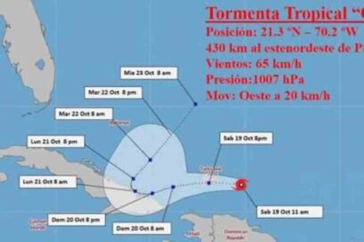 Defensa Civil de Cuba estableció Fase Informativa ante huracán Oscar
