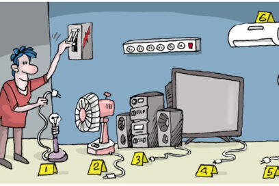 Afectaciones de 950 MW y 1345 MW