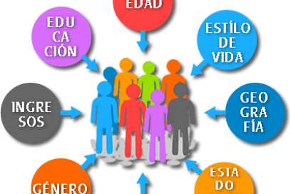 La dinámica demográfica impacta en todo