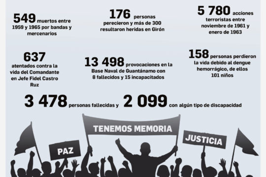El apunte: Demanda
