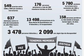El Apunte: Demanda