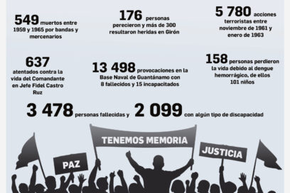El apunte: Demanda