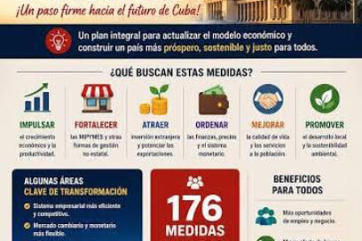 Debate sindical en torno a transformaciones económicas