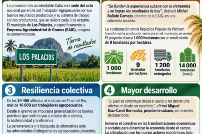 Pinar del Río, sede del acto nacional por Día del Trabajador Agropecuario